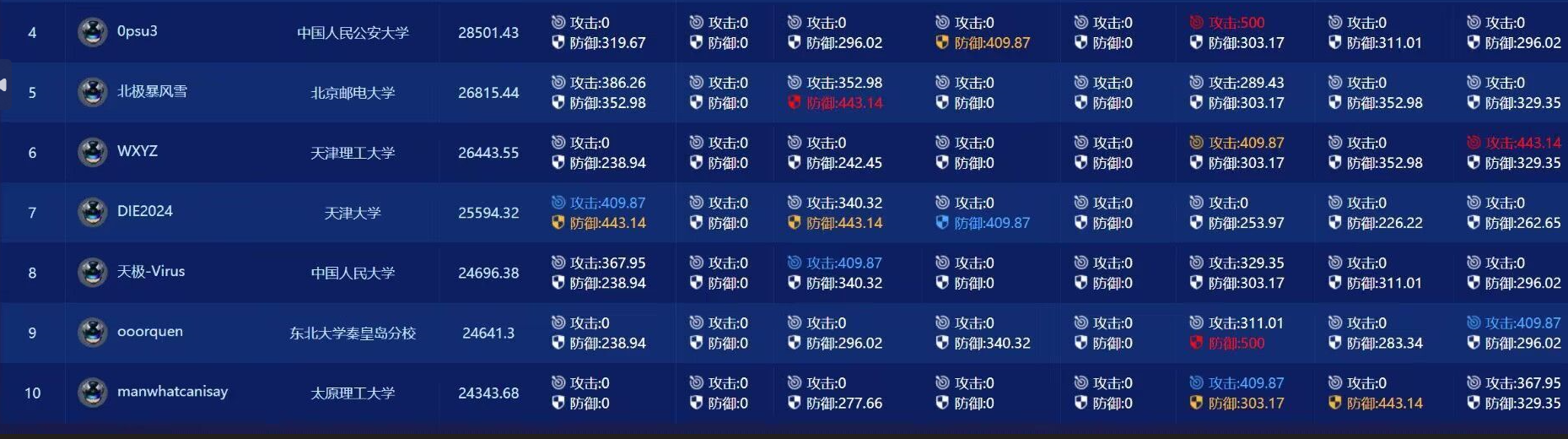 The cover picture of the next content